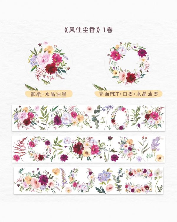 چسب واشی کد 127 - Image 6