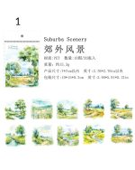 استیکر Travel Scenery - Image 12